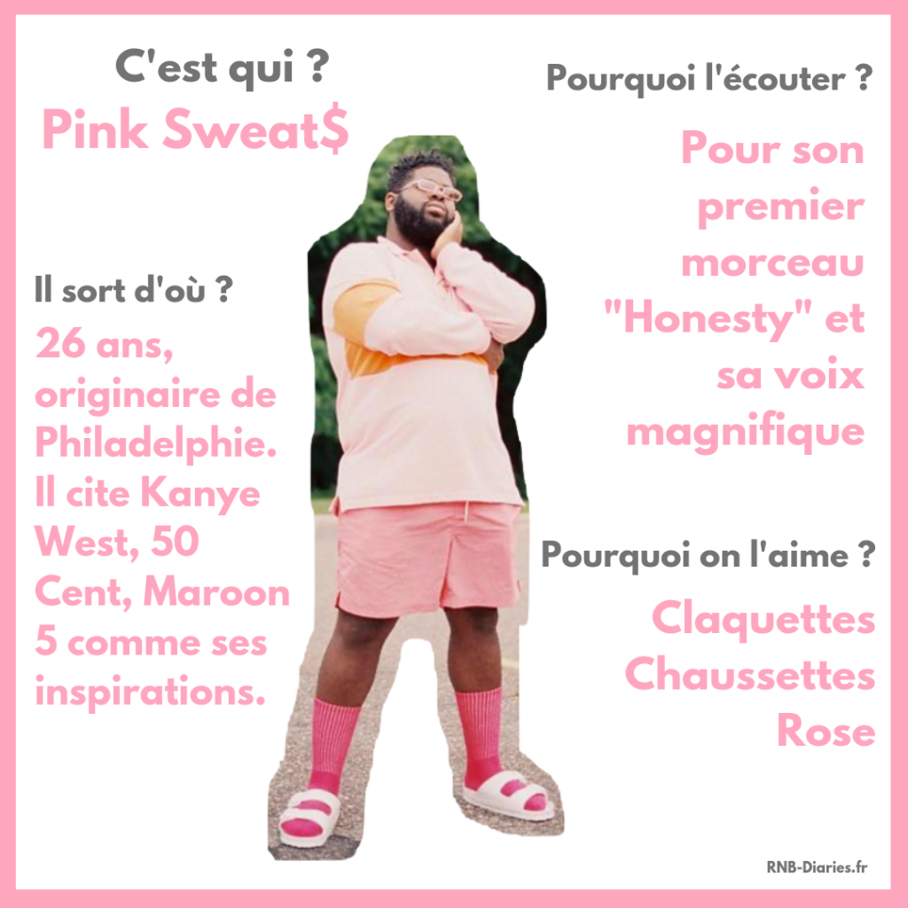 Pink Sweats Musique et Chanson RNB en France