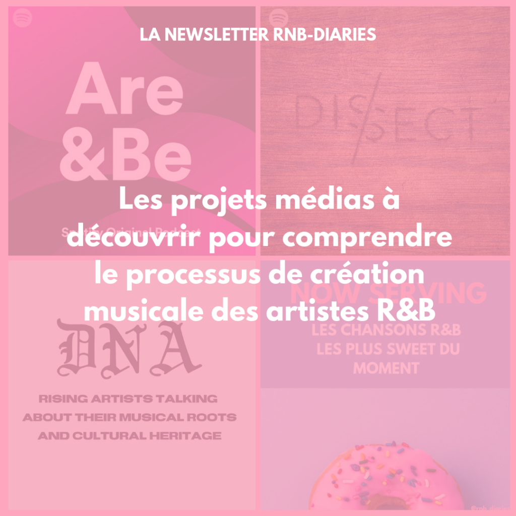Podcast Musique et Chanson RNB en France